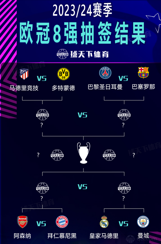 仅是杨瀚